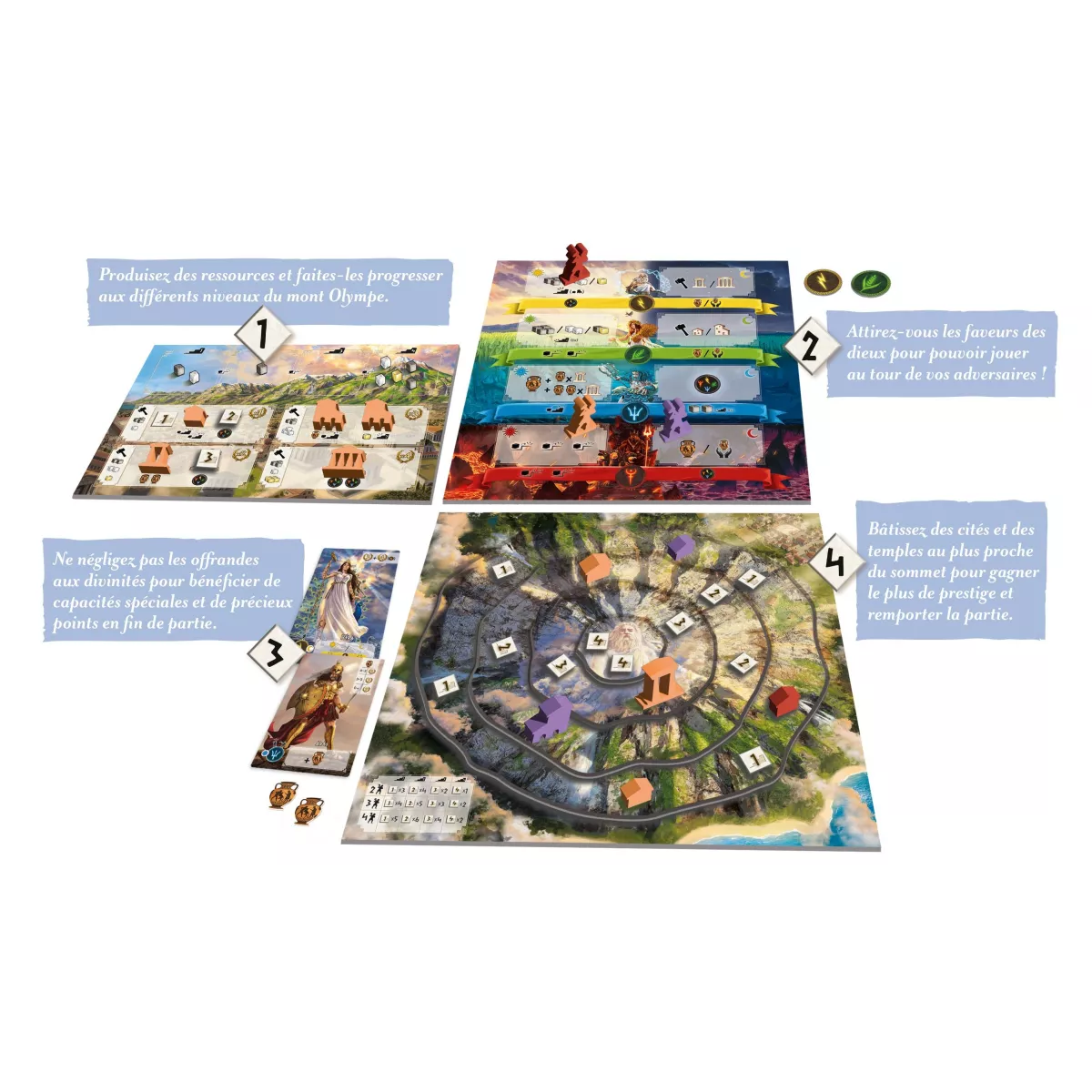 mytikas exemple 1
