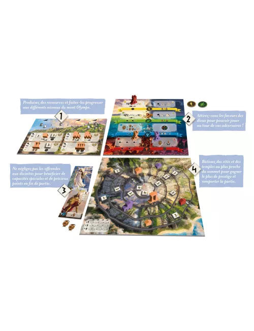 mytikas exemple 1