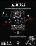 le cortège exemple 1