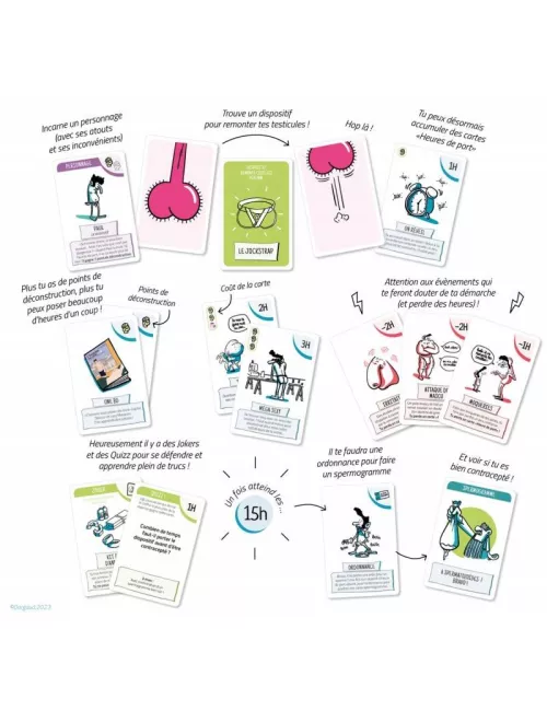 le cœur des zobs, le jeu plateau