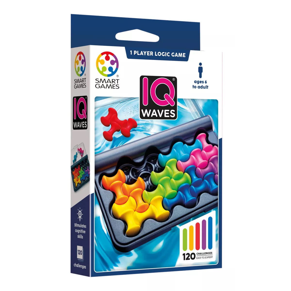 iq waves boîte