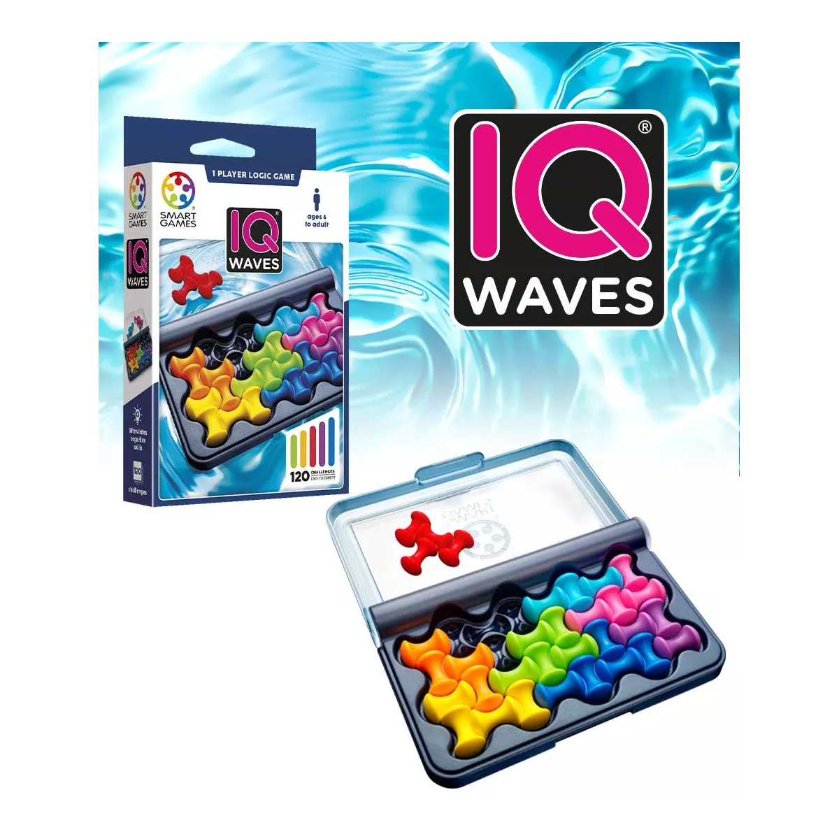 iq waves plateau