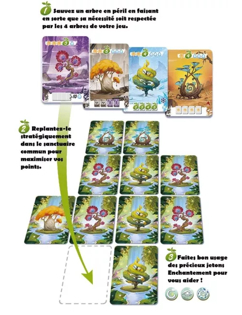 treetopia plateau