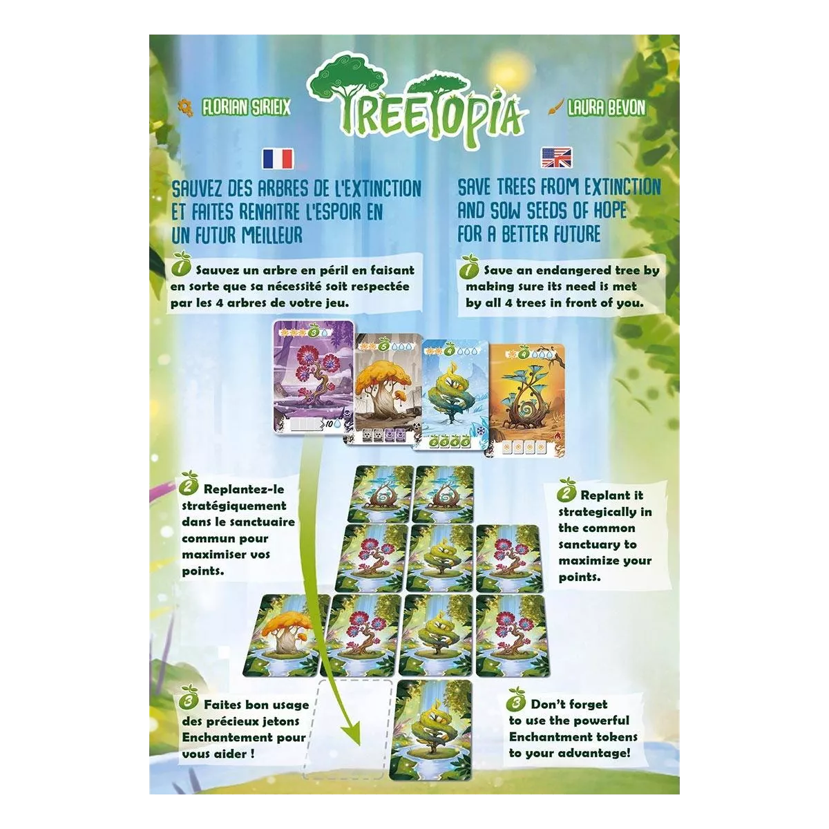 treetopia exemple 2