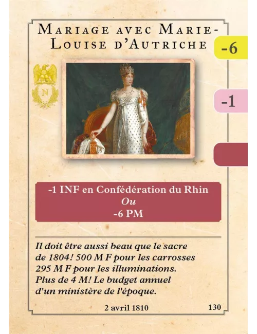 les conquêtes de napoléon exemple 2