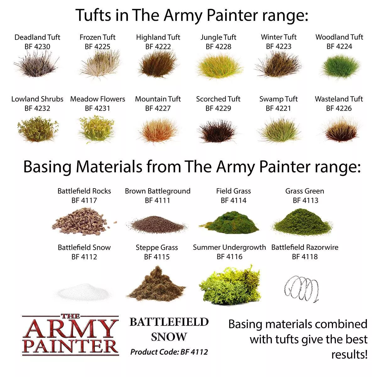 Battlefield Basing - Flocages - The Army Painter - 8 modèles disponibles - Accessoires Jeux de société - Ludum.fr