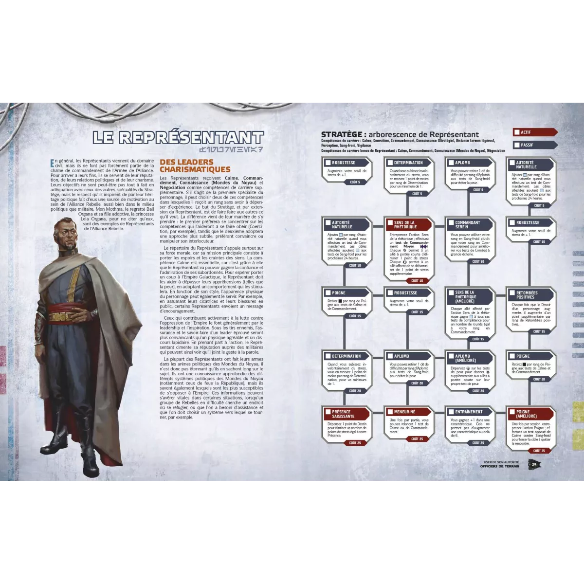 star wars l'ère de la rébellion : officiers de terrain exemple 2