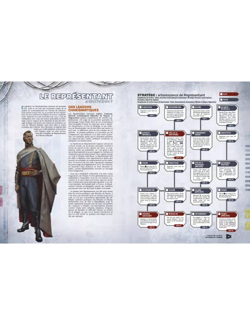 star wars l'ère de la rébellion : officiers de terrain exemple 2