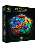 IQ Carat - IQ Premium 