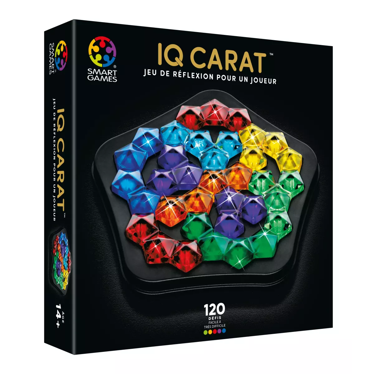 IQ Carat - IQ Premium 