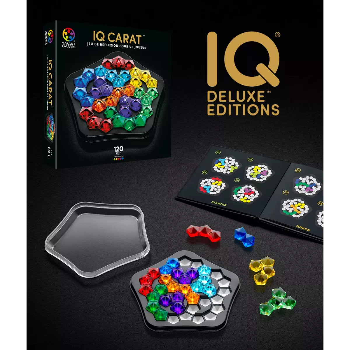 IQ Carat - IQ Premium 