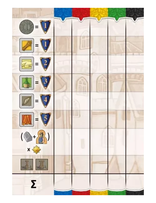 Orléans - Bloc de scoreGestion & Optimisation{image_id}