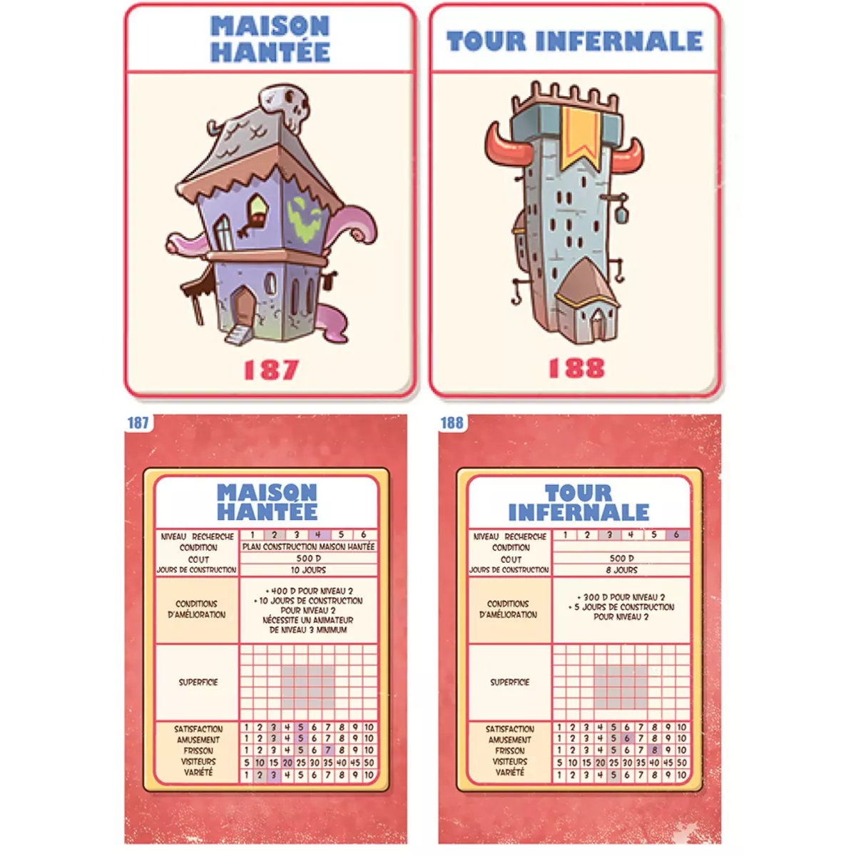 Your Theme Park : La BD dont vous êtes le héros 
