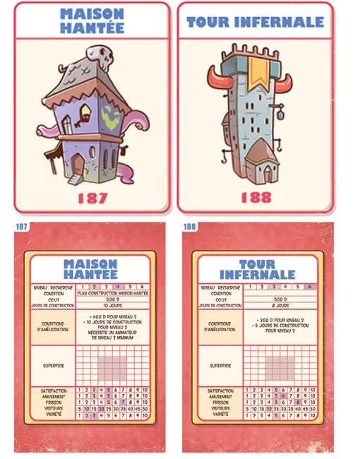 Your Theme Park : La BD dont vous êtes le héros 