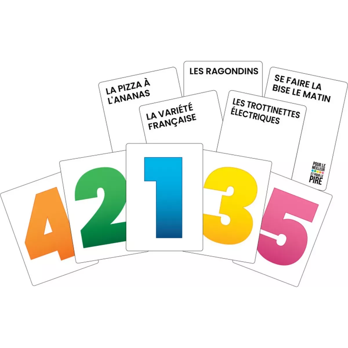 Pour le Meilleur et Pour le Pire - Jeu de société - Iello - Ludum.fr
