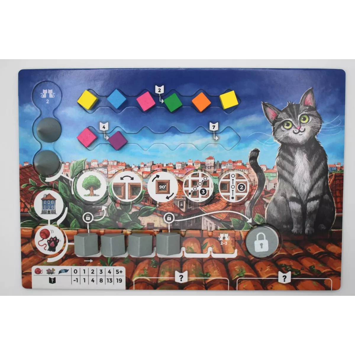 Cathood matériel 5