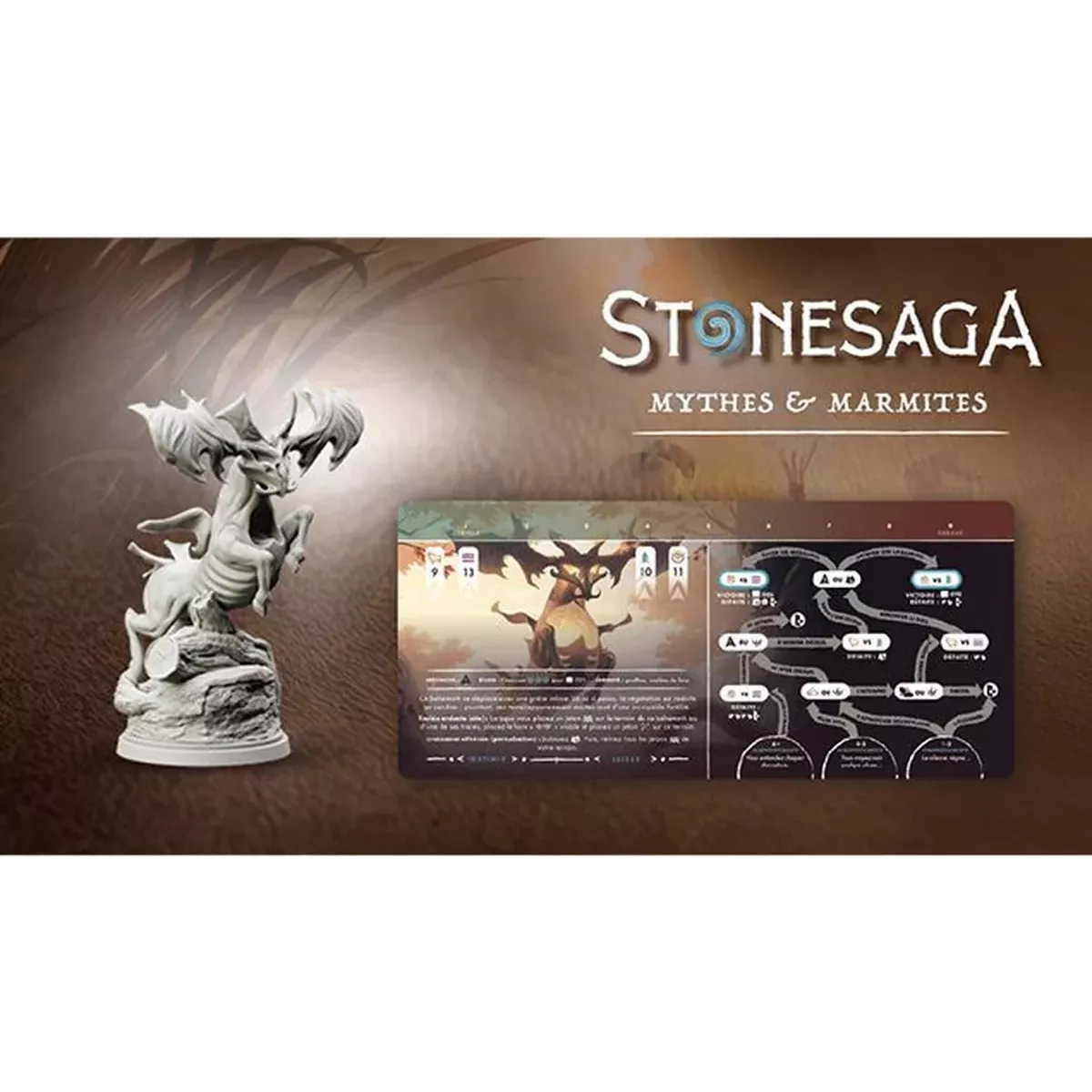 Stonesaga : Mythes et Marmites - Extension