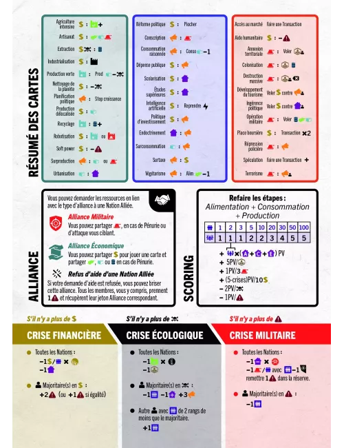 Limit matériel 4