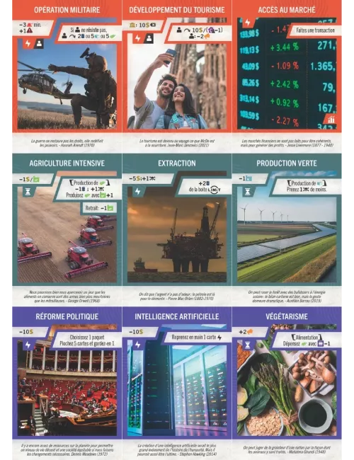 Limit cartes 1
