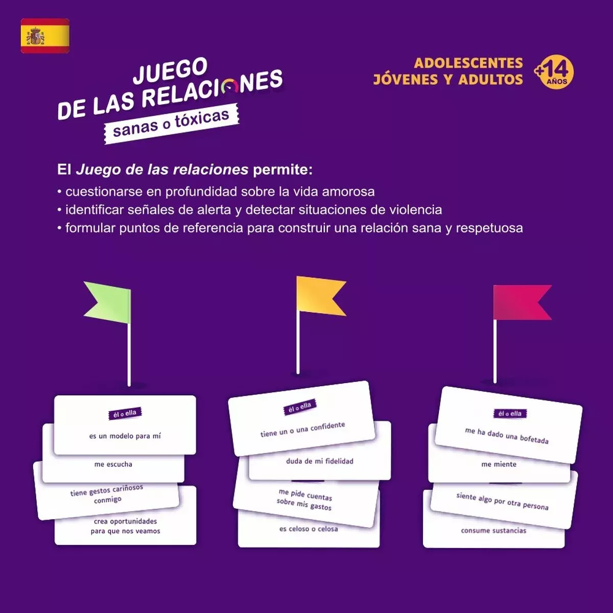 Juego de las Relaciones - Version Espagnole