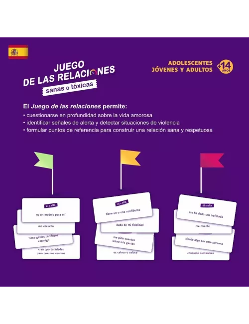 Juego de las Relaciones - Version Espagnole