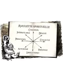 La Communauté des Abdos 