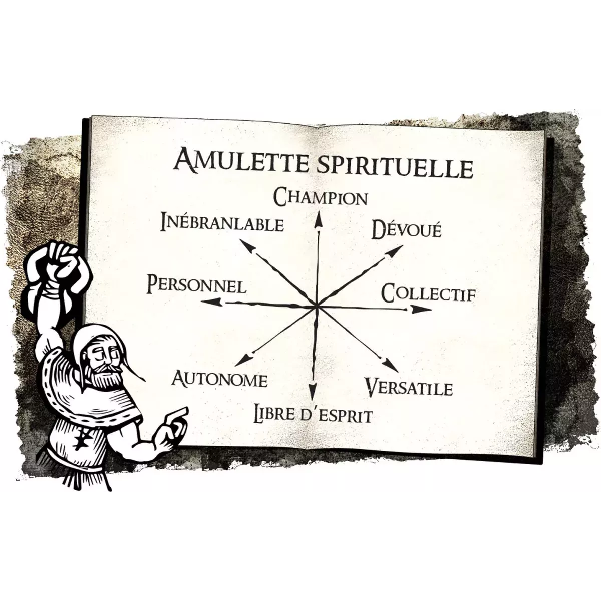 La Communauté des Abdos 