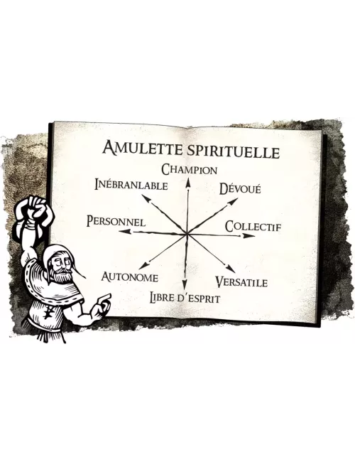 La Communauté des Abdos 