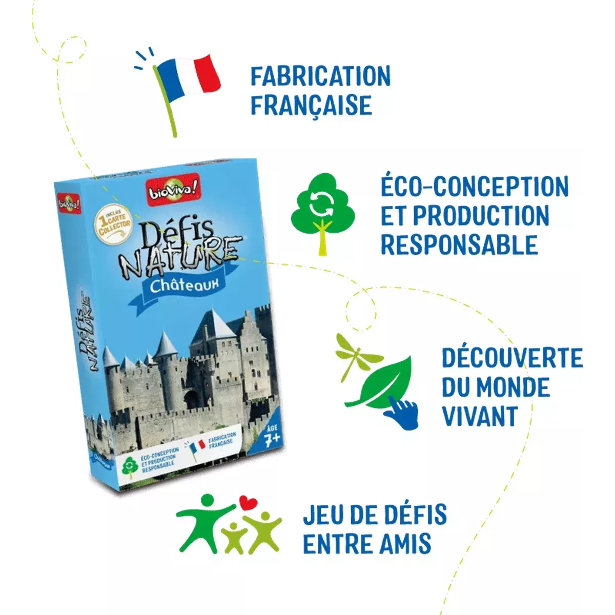 Défis Nature - Culture : Châteaux