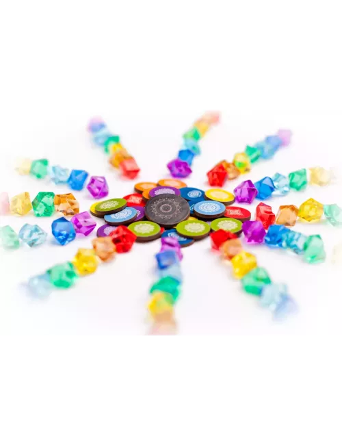 Chakra matériel 4