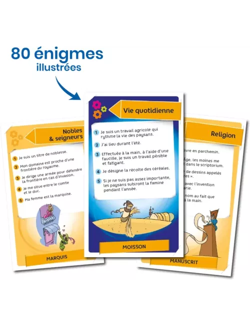 Enigmes : Chevaliers et châteaux forts