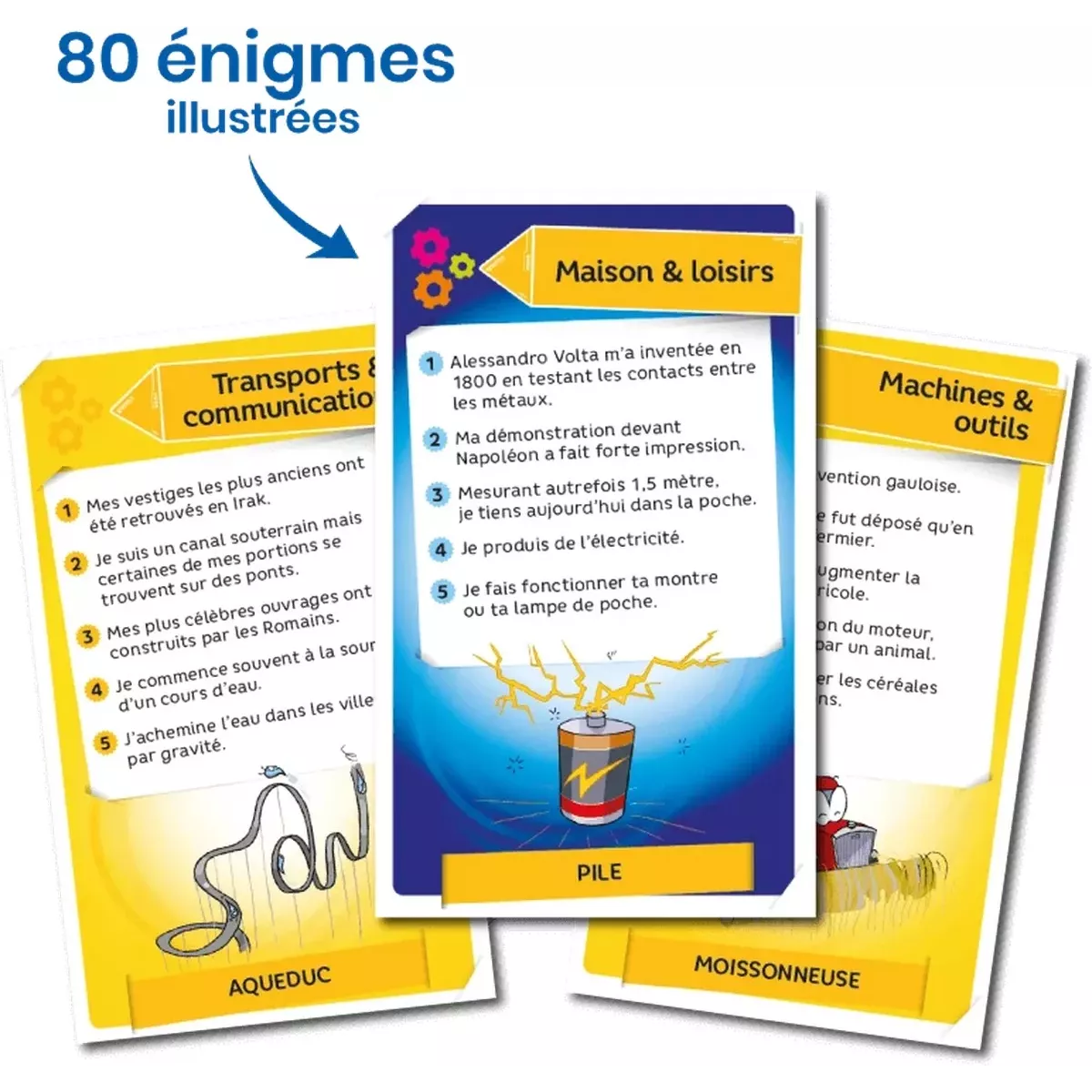 Enigmes : Découvertes et inventions