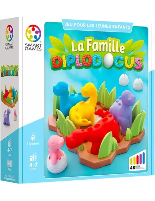 La Famille Diplod'Ocus boite