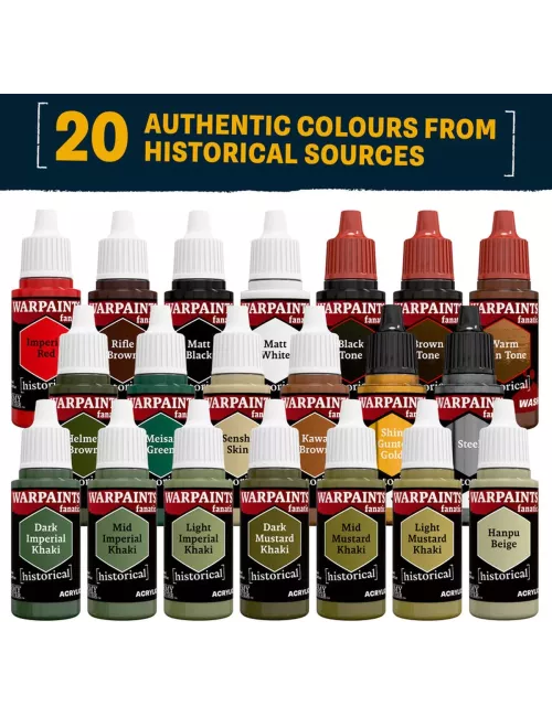 World War II Imperial Japanese Paint Set matériel