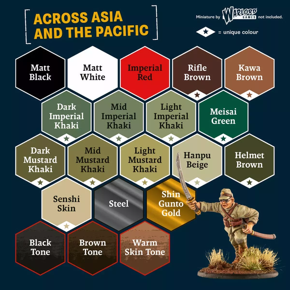 World War II Imperial Japanese Paint Set exemple 1