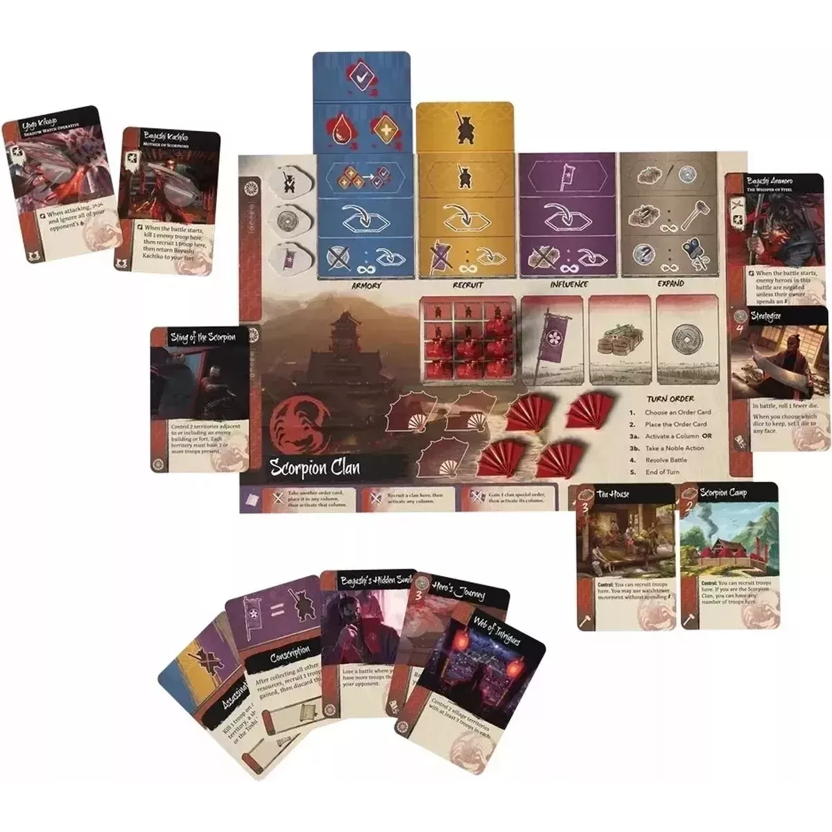 Gunsen : La Bataille de Toshi Ranbo - Jeu de société - Ludum.fr