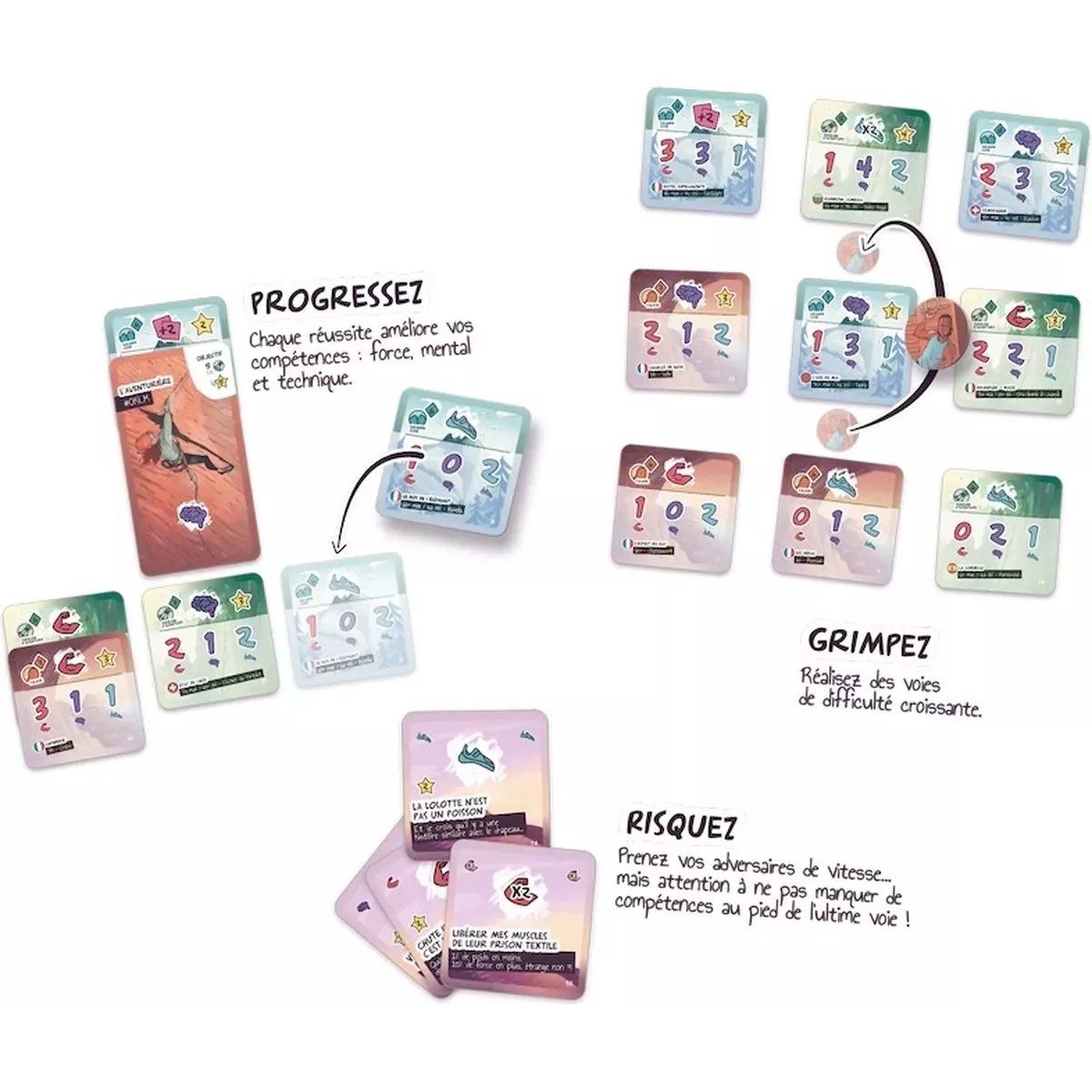 Objectif 9e Degré