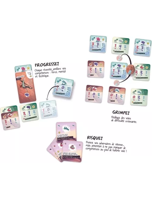 Objectif 9e Degré