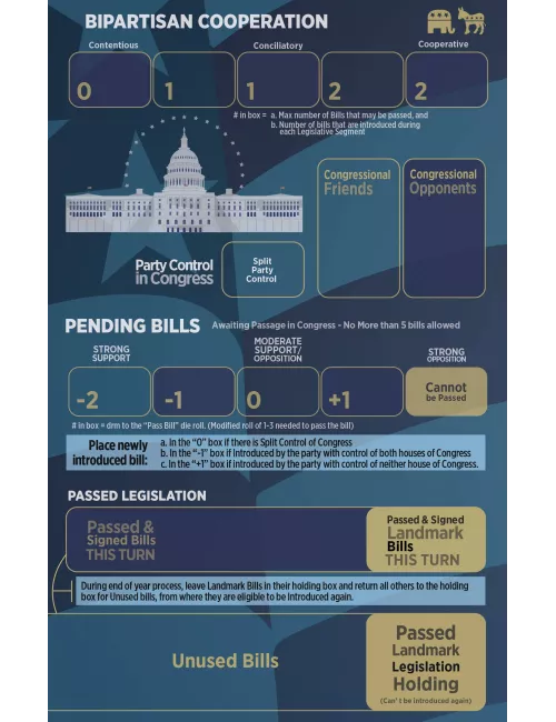mr president : the american presidency 2001-2020 - 2nd edition - version anglaise exemple 2