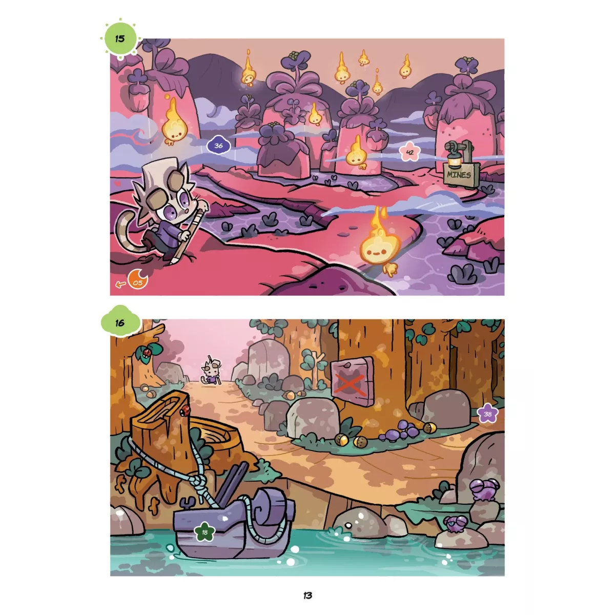Chatons & Dragons - Le Choukra : La BD dont tu es le petit héros