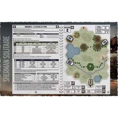Sherman Solitaire matériel 1