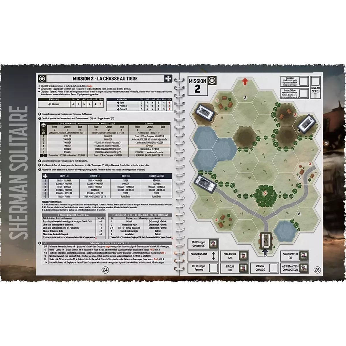 Sherman Solitaire matériel 1