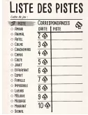 Après L'accident : Journal d'une Rescapée