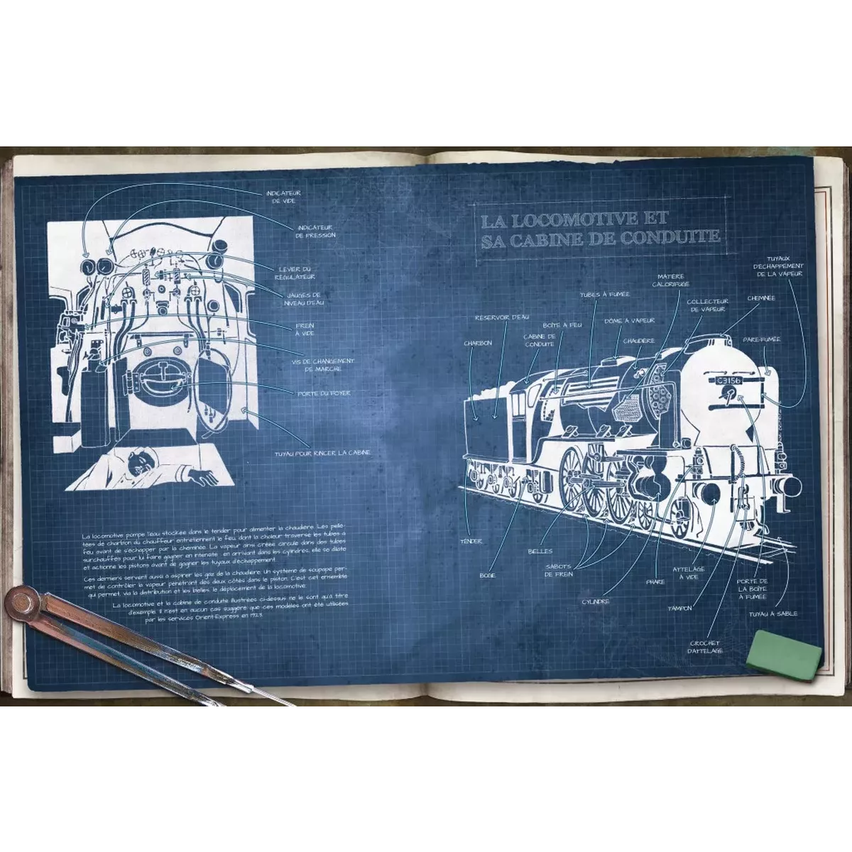 L'Appel de Cthulhu : Terreur sur l'Orient-Express - Les Accessoires du Voyageur