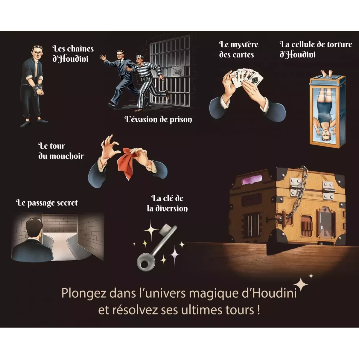 Escape Box - Houdini Box